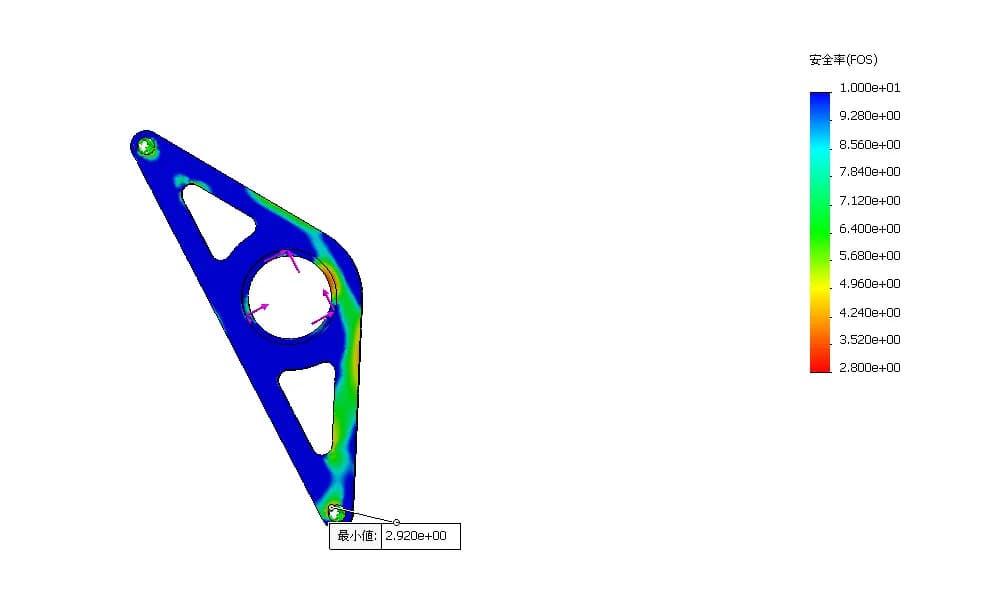 diffential Mount Analysis