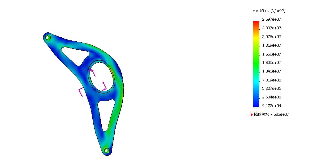 diffential Mount Analysis